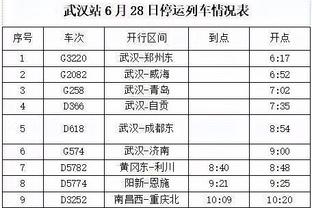 杰伦-布朗：魔术渴望胜利 打我们时他们会展现截然不同的状态